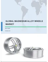 Global Magnesium Alloy Wheels Market 2017-2021