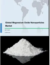 Global Magnesium Oxide Nanoparticle Market 2017-2021
