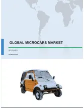 Global Microcars Market 2017-2021