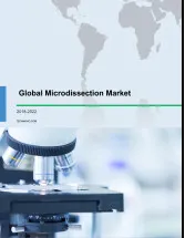 Global Microdissection Market 2018-2022