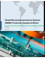 Global Microelectromechanical Systems (MEMS) Production Equipment Market 2017-2021