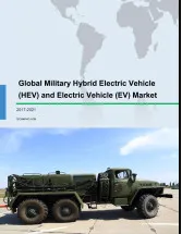 Global Military Hybrid Electric Vehicle (HEV) and Electric Vehicle (EV) Market 2017-2021