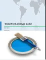 Global Paint Additives Market 2017-2021