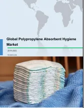 Global Polypropylene Absorbent Hygiene Market 2018-2022