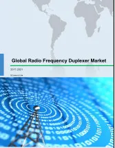 Global Radio Frequency Duplexer Market 2017-2021