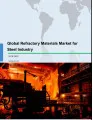 Global Refractory Materials Market for Steel Industry 2018-2022