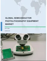 Global Semiconductor Photolithography Equipment Market 2017-2021