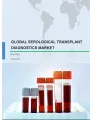 Serological Transplant Diagnostics Market 2017-2021