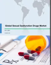 Global Sexual Dysfunction Drugs Market 2017-2021