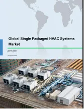 Global Single Packaged HVAC Systems Market 2017-2021