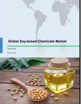 Global Soy-based Chemicals Market 2018-2022
