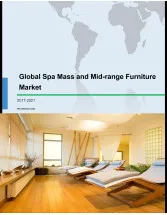 Global Spa Mass and Mid-range Furniture Market 2017-2021