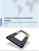 Global Student RFID Tracking Market 2017-2021