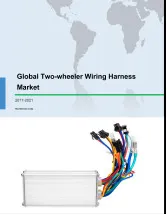 Global Two-wheeler Wiring Harness Market 2017-2021