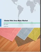 Global Wet Area Mats Market 2017-2021