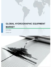Hydrographic Equipment Market by Application and Geography - Global Forecast and Analysis 2019-2023