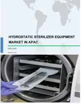 Hydrostatic Sterilizer Equipment Market in APAC by Application and Geography - Forecast and Analysis 2020-2024