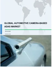 Global Automotive Camera-based ADAS Market 2018-2022