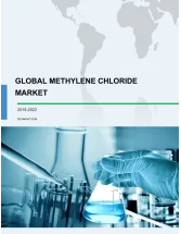 Global Methylene Chloride Market 2018-2022