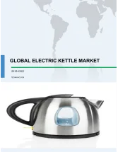 Global Electric Kettle Market 2018-2022