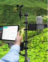 Farm Automated Weather Stations (AWS) Market Analysis North America, Europe, APAC, South America, Middle East and Africa - US, Canada, China, Germany, France - Size and Forecast 2024-2028
