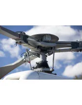 Helicopter Blades Market by Product and Geography - Forecast and Analysis 2021-2025