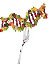 Nutrigenomics Market by Application and Geography - Forecast and Analysis 2022-2026