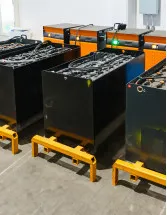 Lithium Iron Phosphate Battery Market by Application, Type, and Geography - Forecast and Analysis 2023-2027