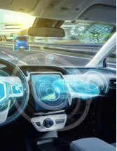 Automotive ADAS Aftermarket Growth, Size, Trends, Analysis Report by Type, Application, Region and Segment Forecast 2022-2026