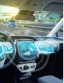 Automotive ADAS Aftermarket Growth, Size, Trends, Analysis Report by Type, Application, Region and Segment Forecast 2022-2026