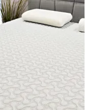 Europe - Mattresses Market by Distribution Channel and Type - Forecast and Analysis 2024-2028