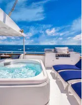 Luxury Yacht Market by Type, Application and Geography - Forecast and Analysis 2023-2027