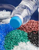 Recycled Plastic Market by Type, Industry Application, and Geography - Forecast and Analysis 2023-2027