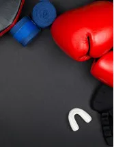 Mixed Martial Arts Equipment Market by Product, Distribution Channel, End-user, and Geography - Forecast and Analysis 2023-2027