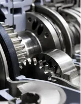 Industrial Gearbox Market by Product, End-user, and Geography - Forecast and Analysis 2020-2024