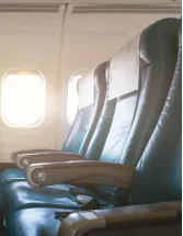 Commercial Aircraft Cabin Interiors Market by Type, Product, and Geography - Forecast and Analysis 2023-2027
