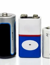 Alkaline Battery Market by Product and Geography - Forecast and Analysis 2020-2024