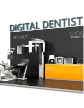 Dental CAD-CAM Market by Product, End-user and Geography - Forecast and Analysis 2023-2027