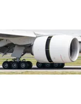 Aircraft Thrust Reverser Actuation Systems Market by Type and Geography - Forecast and Analysis 2021-2025