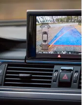 Automotive Image Sensors Market by Application, Type, and Geography - Forecast and Analysis 2023-2027