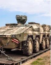 Defense Logistics (DL) Market Analysis North America,Europe,APAC,South America,Middle East and Africa - US,China,India,Russia,France - Size and Forecast 2024-2028