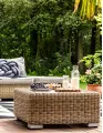 Outdoor Furniture Market by Product, End-user, Distribution Channel, and Geography - Forecast and Analysis 2023-2027