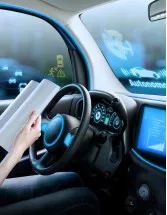 Heads-up Display Market by End-user, Technology, and Geography - Forecast and Analysis 2023-2027