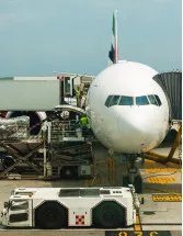 Airport Ground Support Equipment Market by Type, Power train, and Geography - Forecast and Analysis 2023-2027