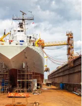 Shipbuilding Market by Application, Type and Geography - Forecast and Analysis 2023-2027