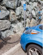 Electric Car Rental Market Analysis Europe, North America, APAC, South America, Middle East and Africa - US, China, Germany, Italy, France - Size and Forecast 2023-2027