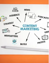 Content Market Analysis APAC, North America, Europe, South America, Middle East and Africa - US, Canada, China, Japan, Germany - Size and Forecast 2024-2028
