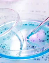 Hematopoietic stem cells transplantation (HSCT) market by Application, Type and Geography - Forecast and Analysis 2023-2027