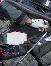 Automotive Battery Testers Market by Type, Application, and Geography - Forecast and Analysis 2023-2027