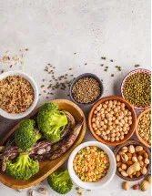 Meat Substitutes Market by Type and Geography - Forecast and Analysis 2021-2025